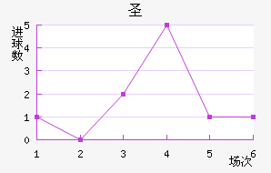 ʥ˽