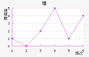 溣׽