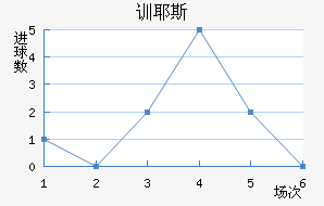 ѵҮ˹