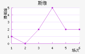 ˹ά
