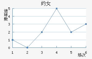 ԼŮ