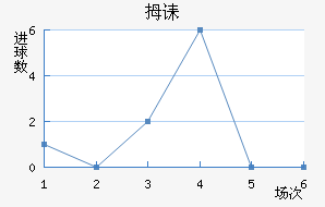 Ĵڳǽ