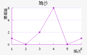 ķɳ