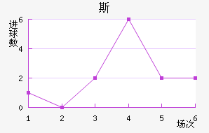 ˹سǽ