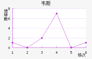 Τ˹