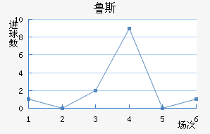 ³˹ʯ