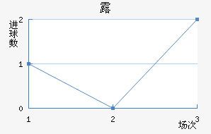 ¶³˽