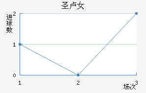 ʥ¬Ů