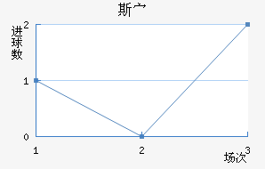 ˹岩½