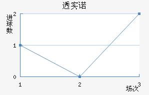 ͸ʵŵ