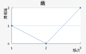 պ½