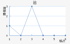 Ǣ