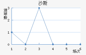 ɳ˹ս