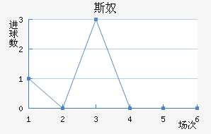 ˹ū