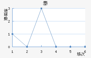 ̩