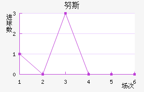 Ŭ˹y