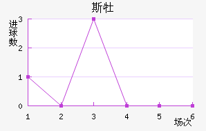 ˹ĵǽ