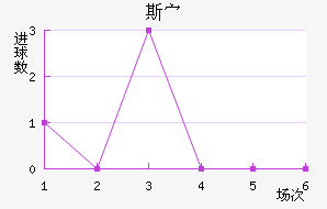 ˹岨