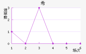 ϣǽ