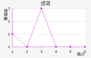 Ѳŵ