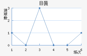 Ŀޱǽ