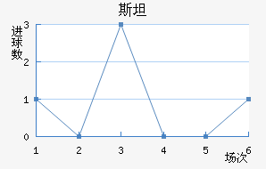 ˹̹½