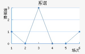 ϵŵ