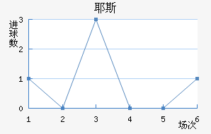 Ү˹