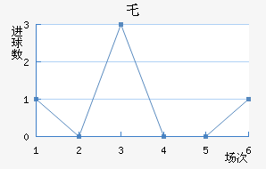 ر³˽