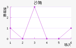 ɳķ˽
