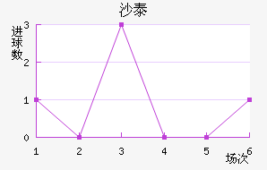 ɳ̩