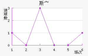 ˹岨