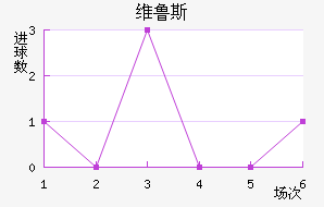 ά³˹