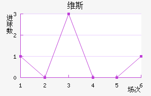 ά˹
