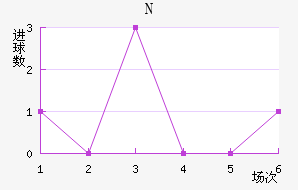 NKղ