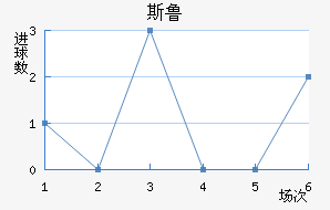 ˹³