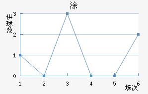 Ϳ
