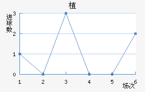 ֲķ