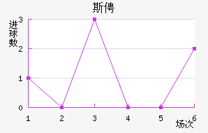 ˹ٷɸ