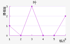 Ҷ·˽