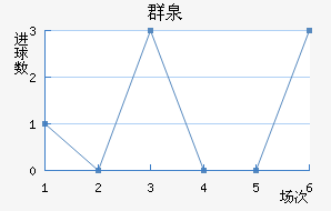 ȺȪ