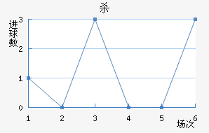 ɱ