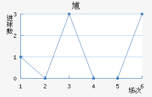ظ½