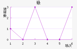 µн