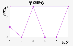 ɣ·ưµ½