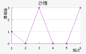 ɳά˽