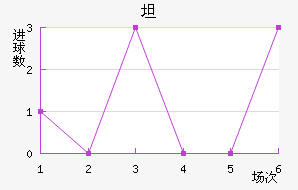̹׽