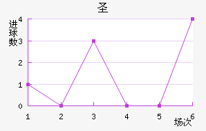 ʥ޽