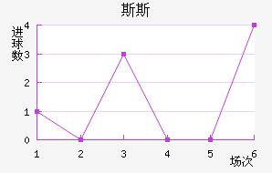˹˹˽
