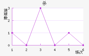 ɱ